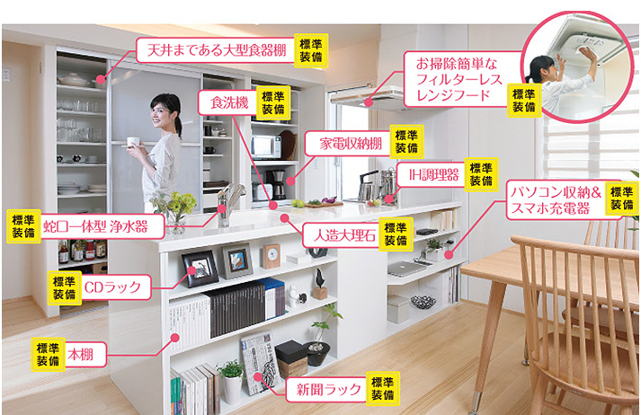 株式会社七呂建設 サービス 製品情報 Yol 日本を元気にする企業 読売新聞オンライン